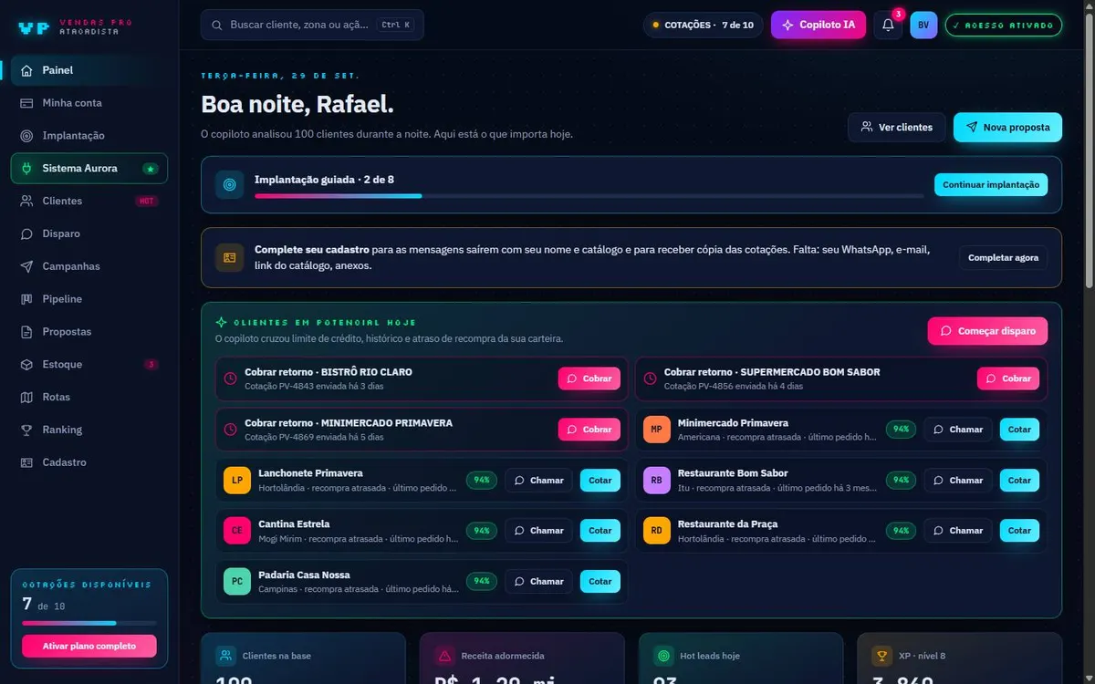 Painel do CRM de vendas de demonstração com clientes em potencial, funil e metas