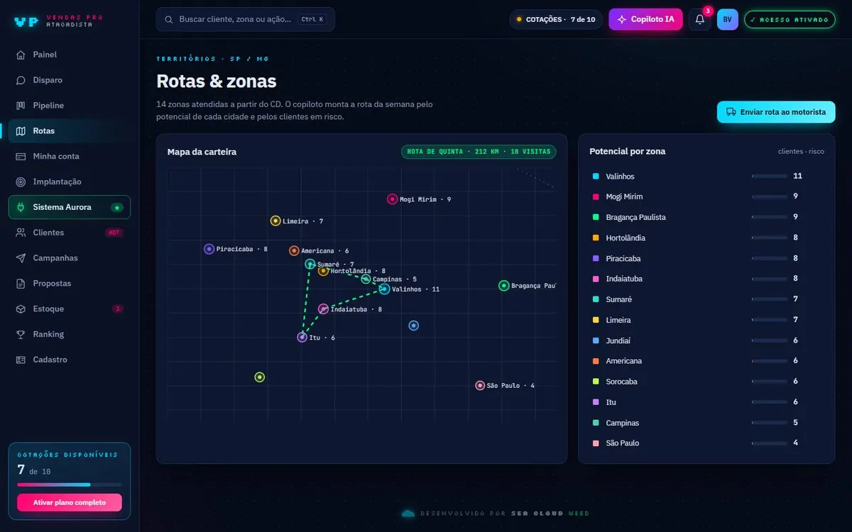 Tela Rotas e zonas do CRM de vendas de demonstração